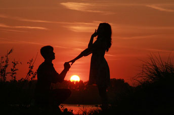 kerala tour pakages - south chalo